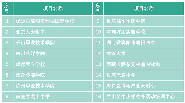 AQUA好色先生APP最新下载入口校园经典好色先生APP破解版